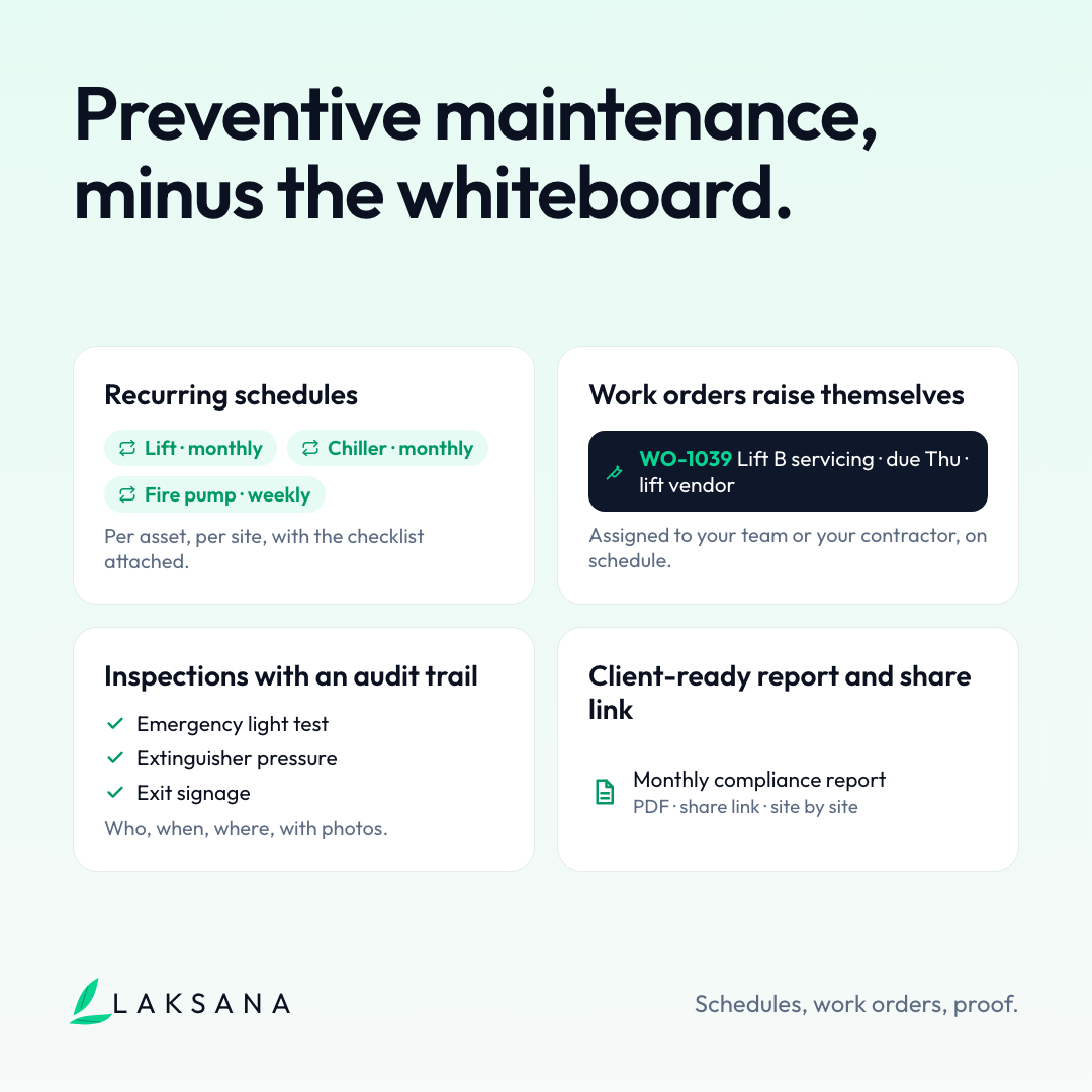 Recurring schedules per asset that raise their own work orders