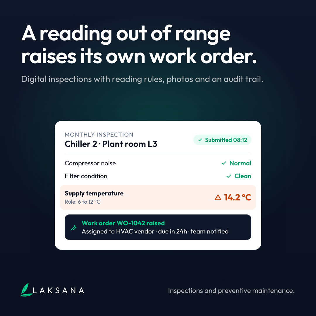 An inspection reading out of range raising its own work order