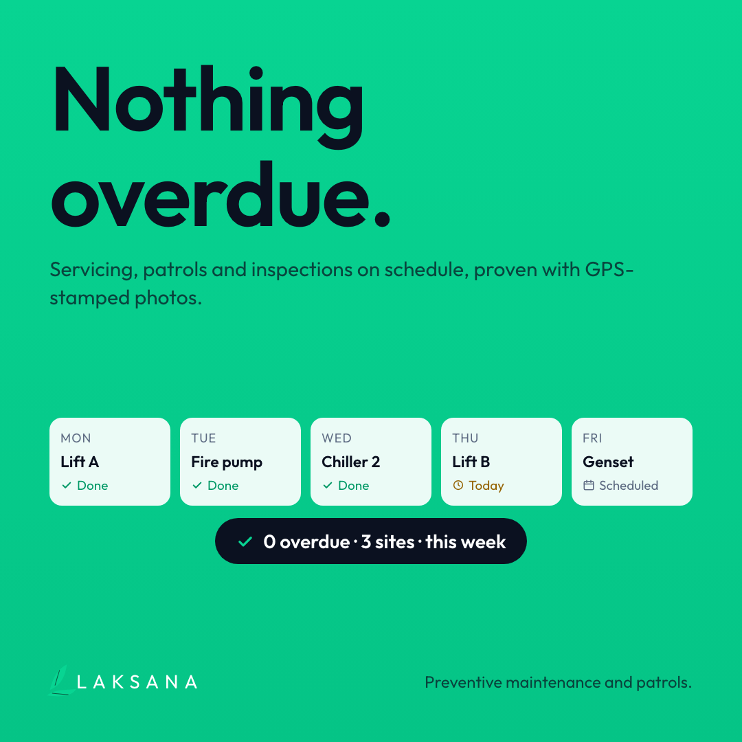 A week of preventive maintenance with nothing overdue