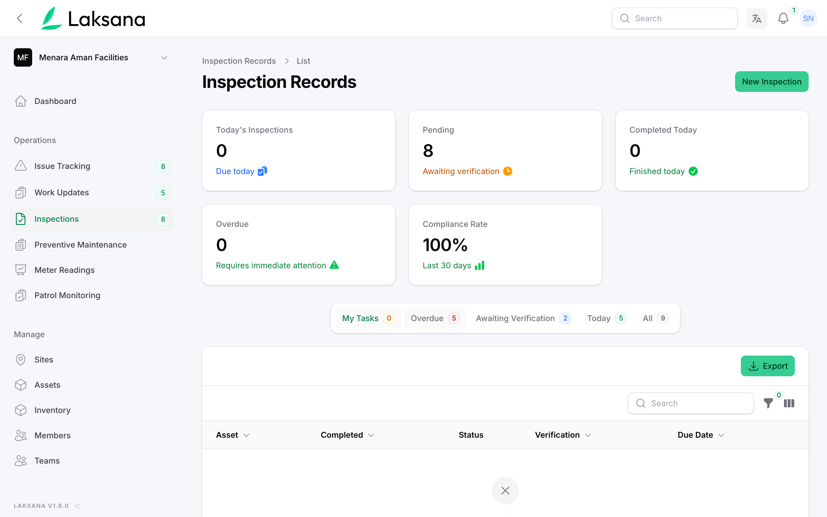 Review on the dashboard