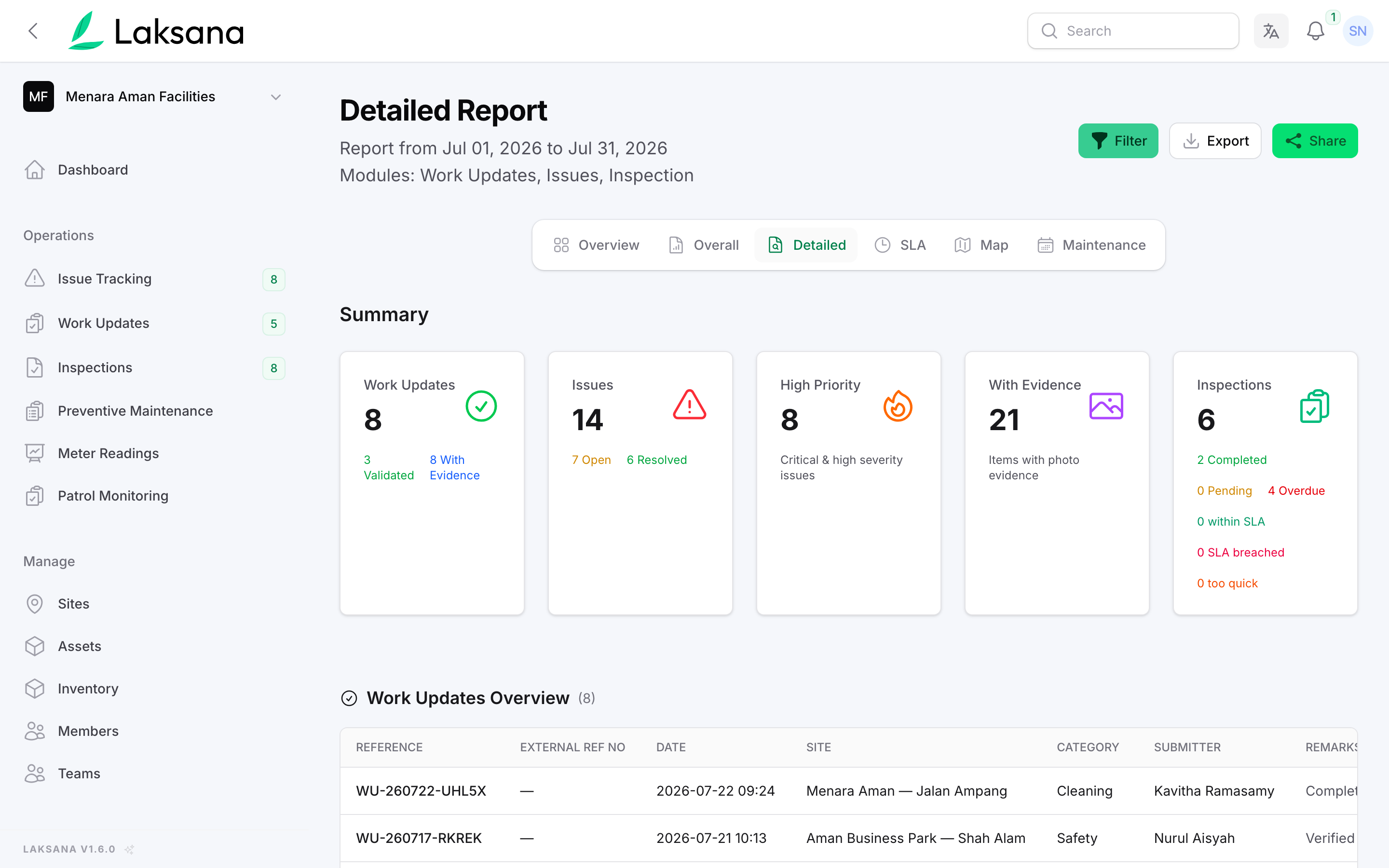 Open the detailed report