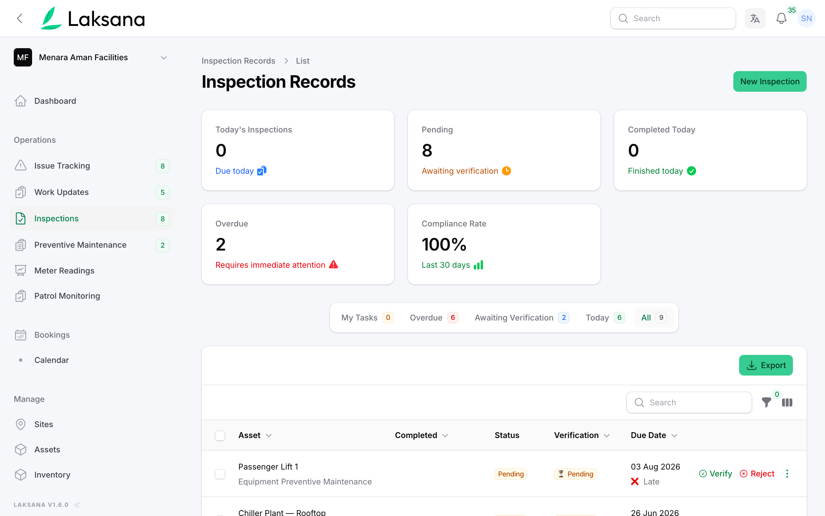 The inspection records screen in the Laksana console, showing counts for pending, overdue and completed checks alongside a compliance rate, and a list of records per asset with due dates and verify or reject actions.