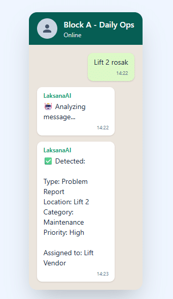 Laksana - How it works - 2-Laksana Understands Automatically