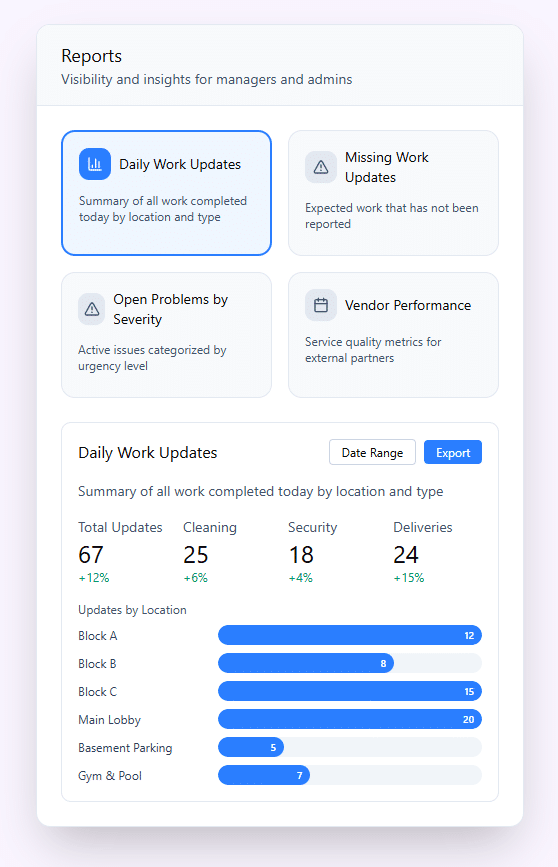 Laksana - How it works - 3- Track Until Done