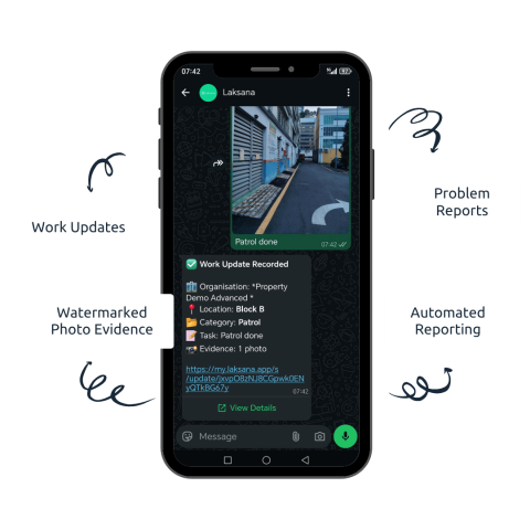 Laksana Turn WhatsApp Chaos Into AI-Powered Operations